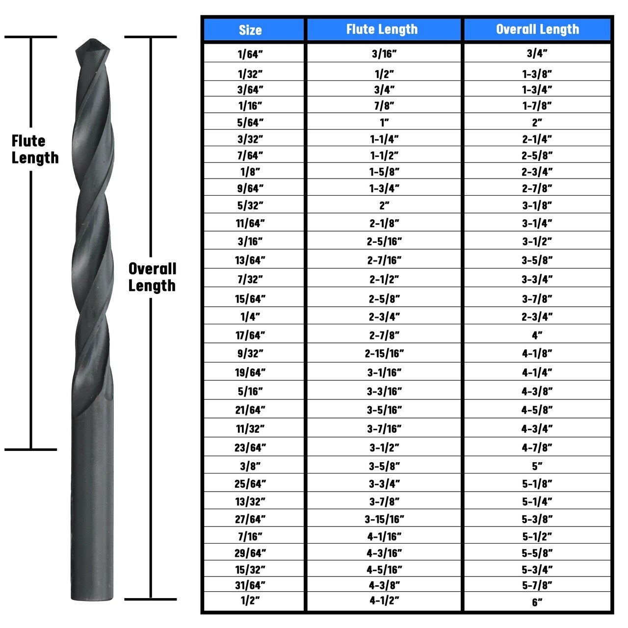 #48 HSS Split Point Jobber Length Drill Bit, D/ASP Series
