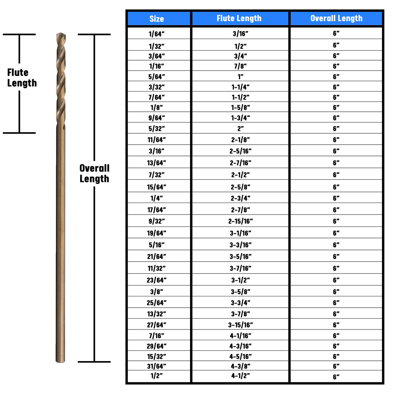 1/16" x 6" Cobalt Aircraft Extension Drill Bit