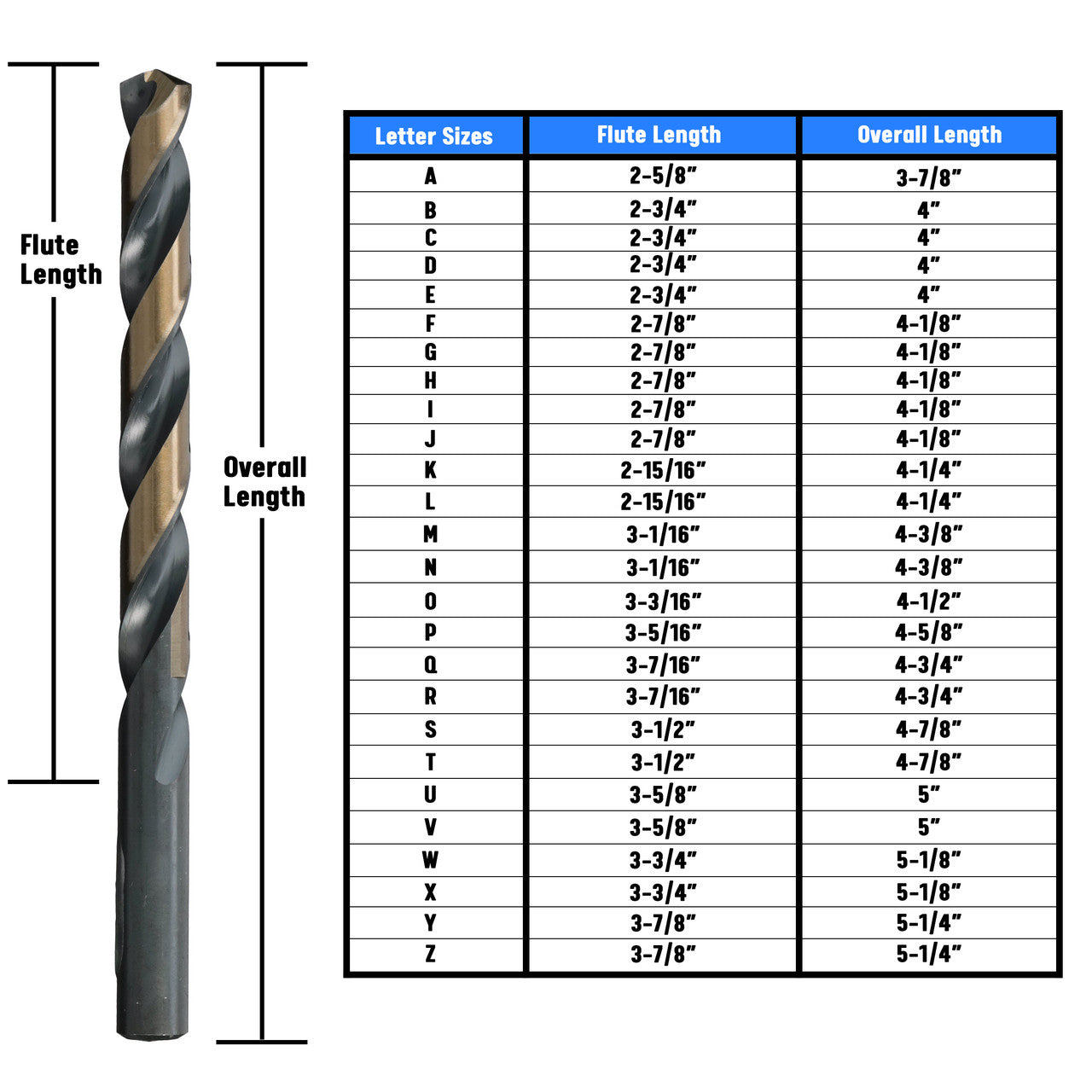 P HSS Black & Gold KFD Split Point Jobber Length Drill Bit Killer Force Drill Bit