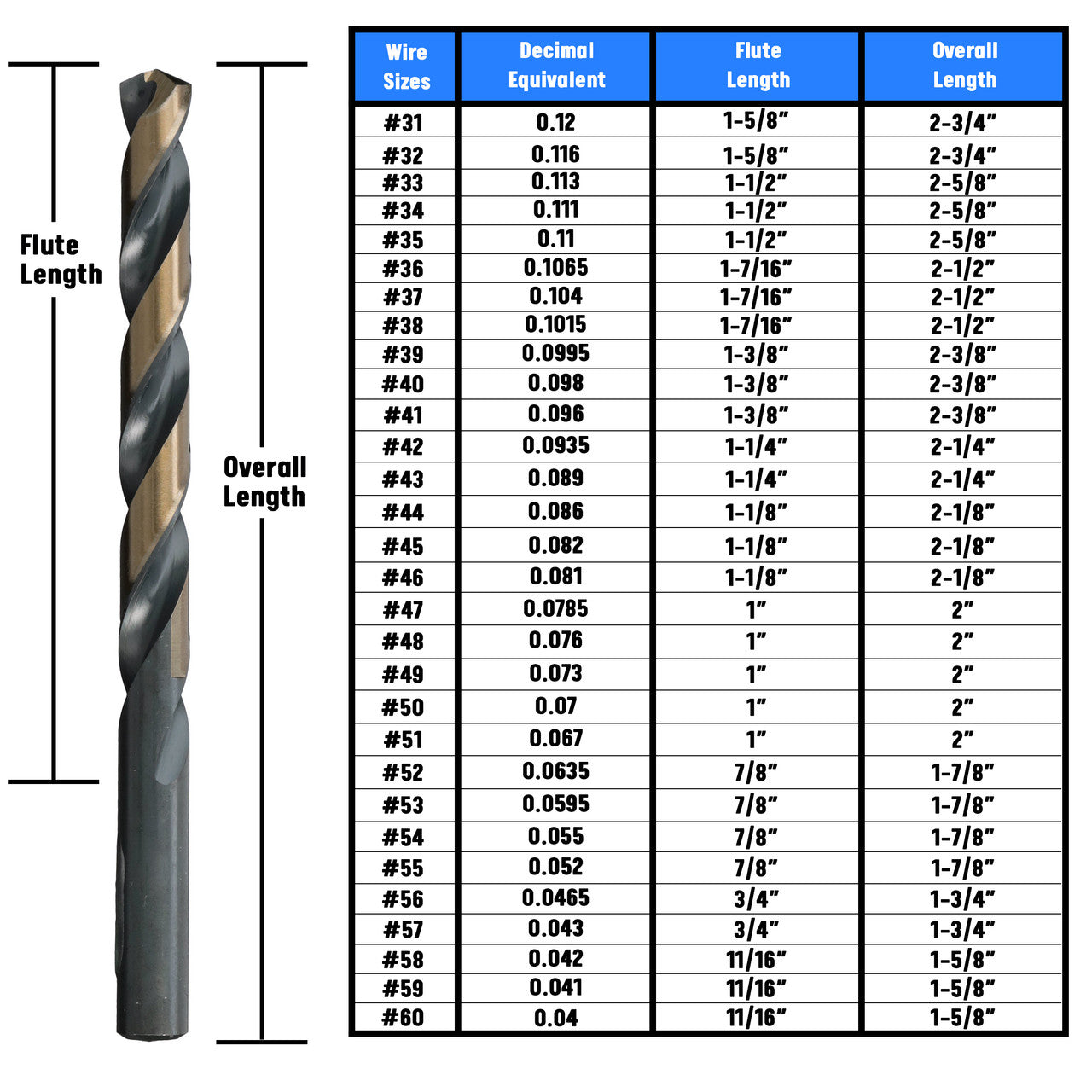 #44 HSS Black & Gold KFD Split Point Jobber Length Drill Bit Killer Force Drill Bit