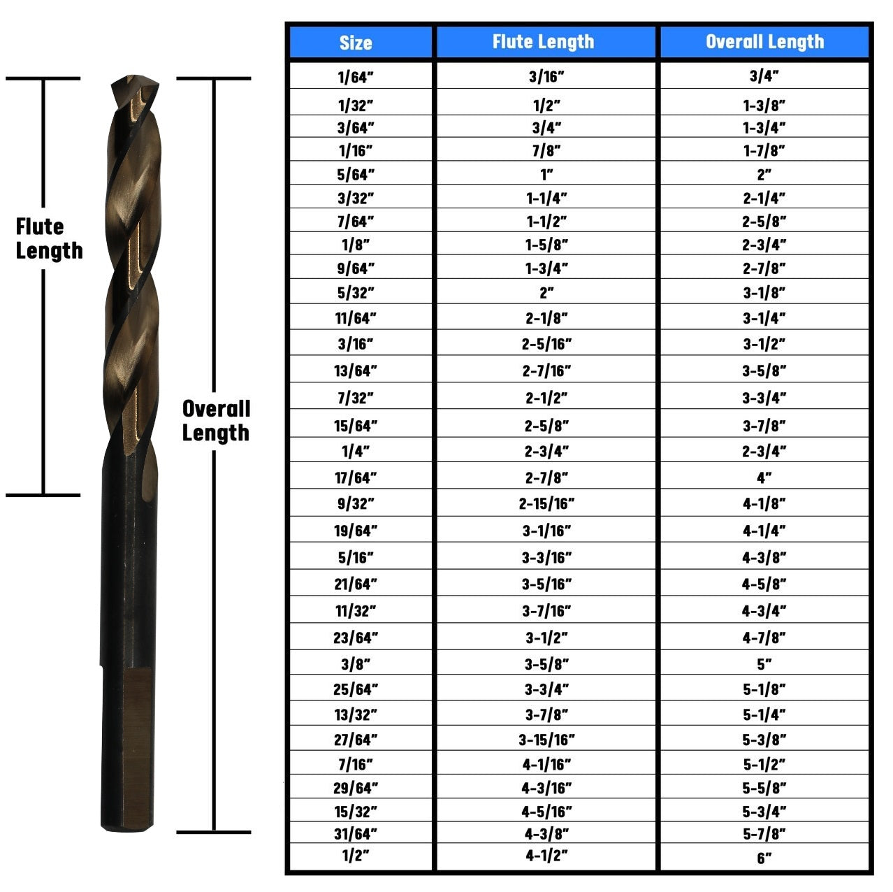 11/32" Cryogenic HSS Black & Gold Jobber Length Drill Bit